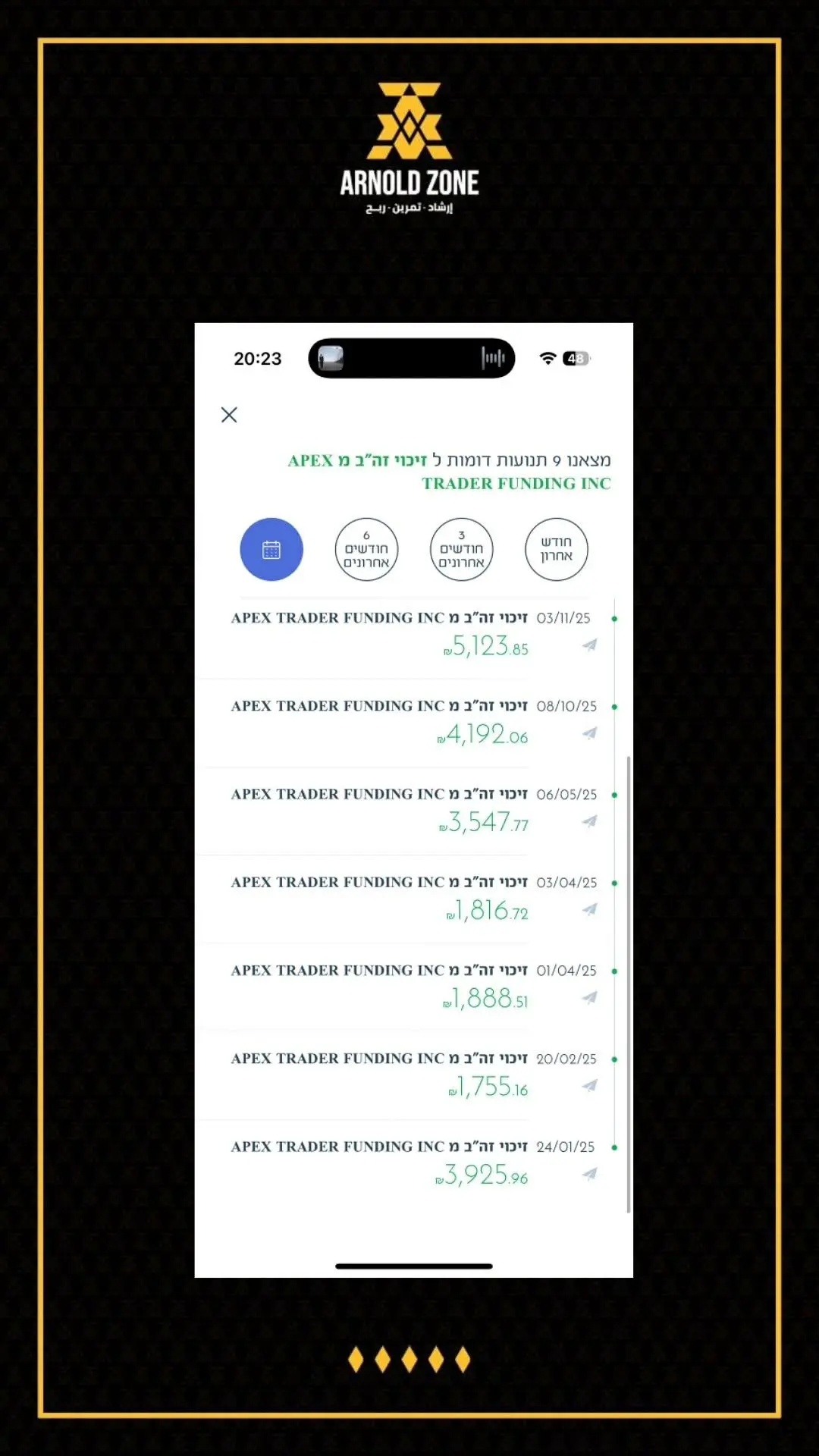 آراء العملاء
